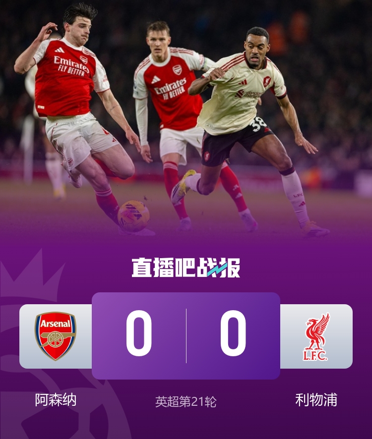 早报:英超焦点战阿森纳0-0利物浦;马德里德比皇马2-1马竞