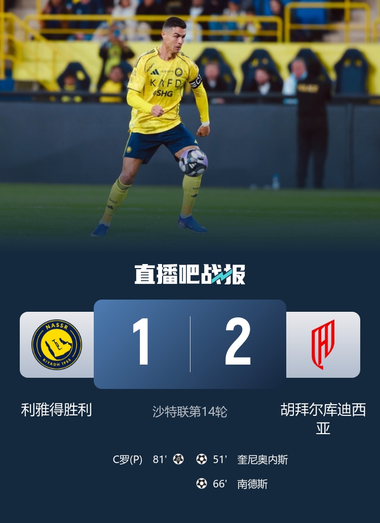 早报:英超焦点战阿森纳0-0利物浦;马德里德比皇马2-1马竞