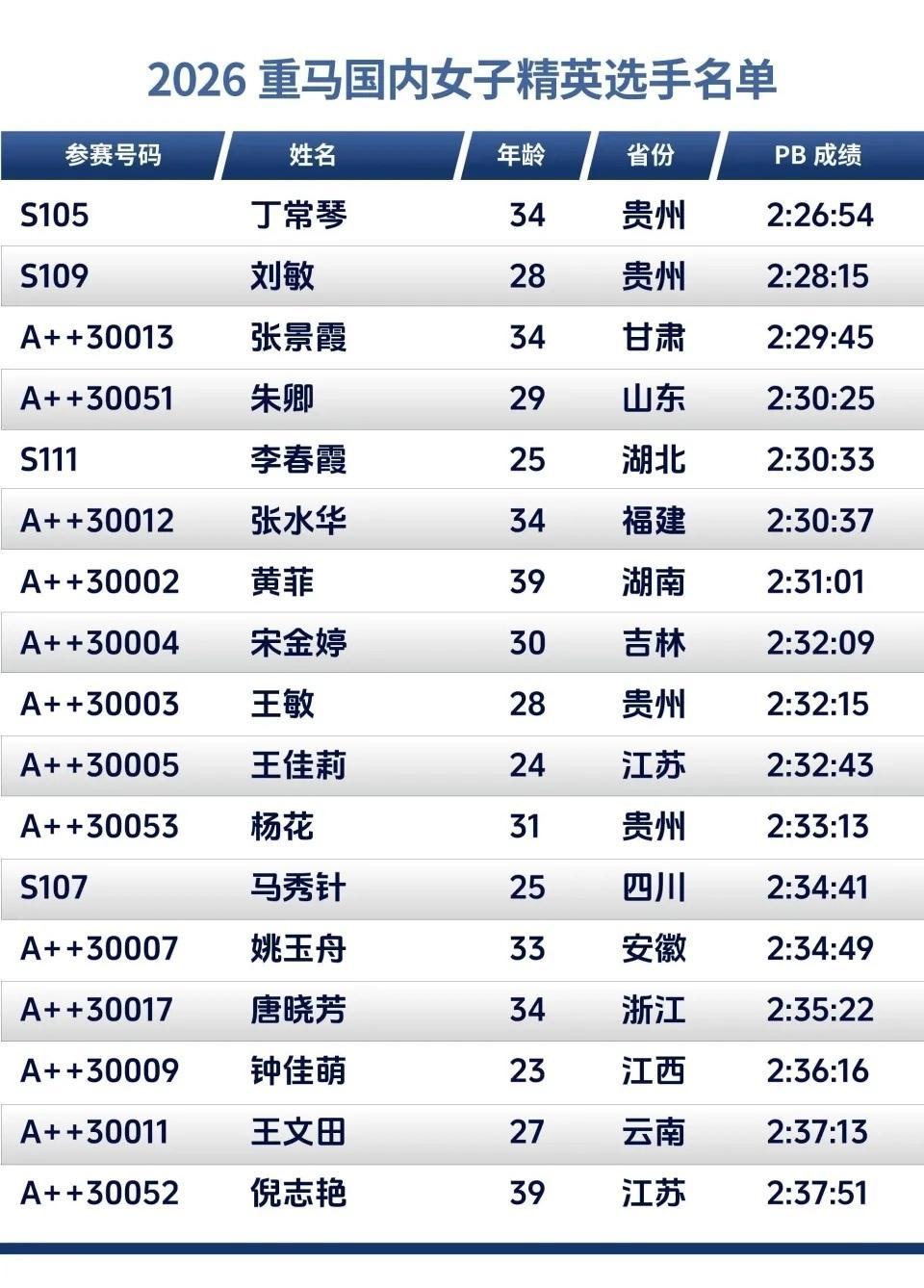 网页版登录入口-张水华已6天未开直播！辞职后首秀敲定 4天后亮相重庆争7.5万奖金