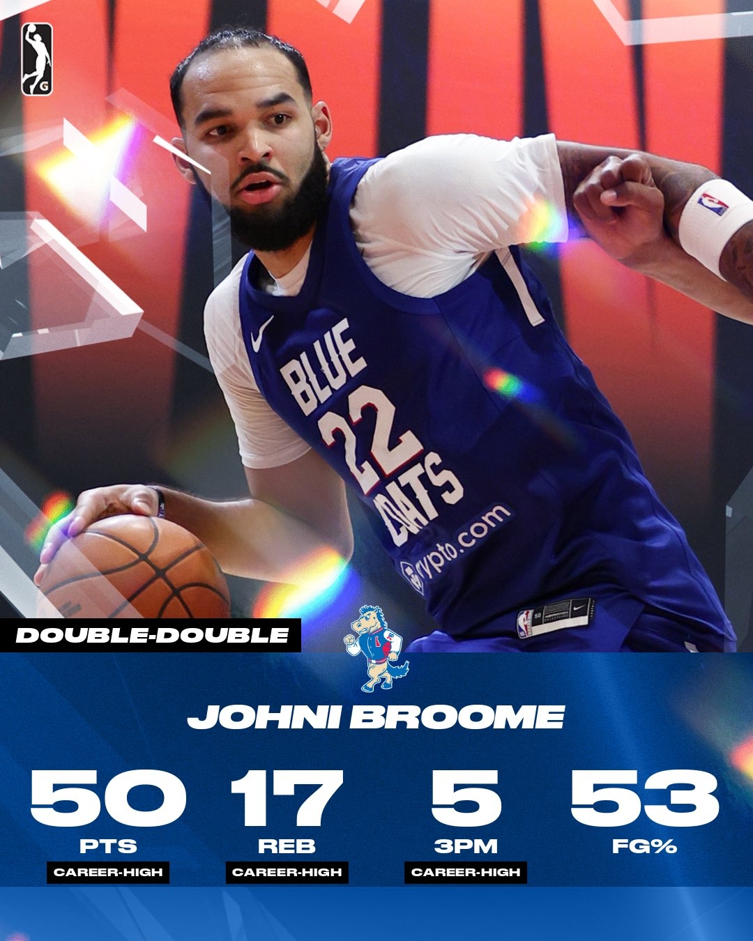 体育视频直播-76人还有这号人物！次轮秀布鲁姆G联盟杀疯了 狂轰50分17板5助2帽