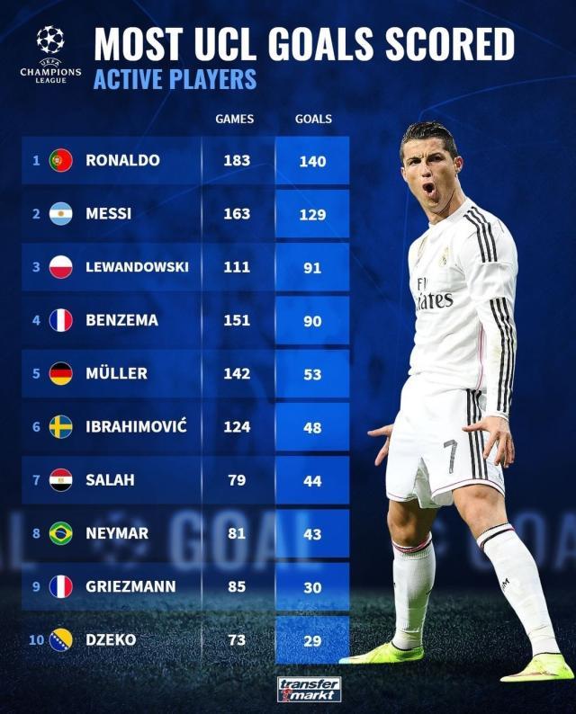 1684366000633087417.jpg 体育视频直播-【早报】碾压进决赛!曼城4比0皇马消灭“1%”!