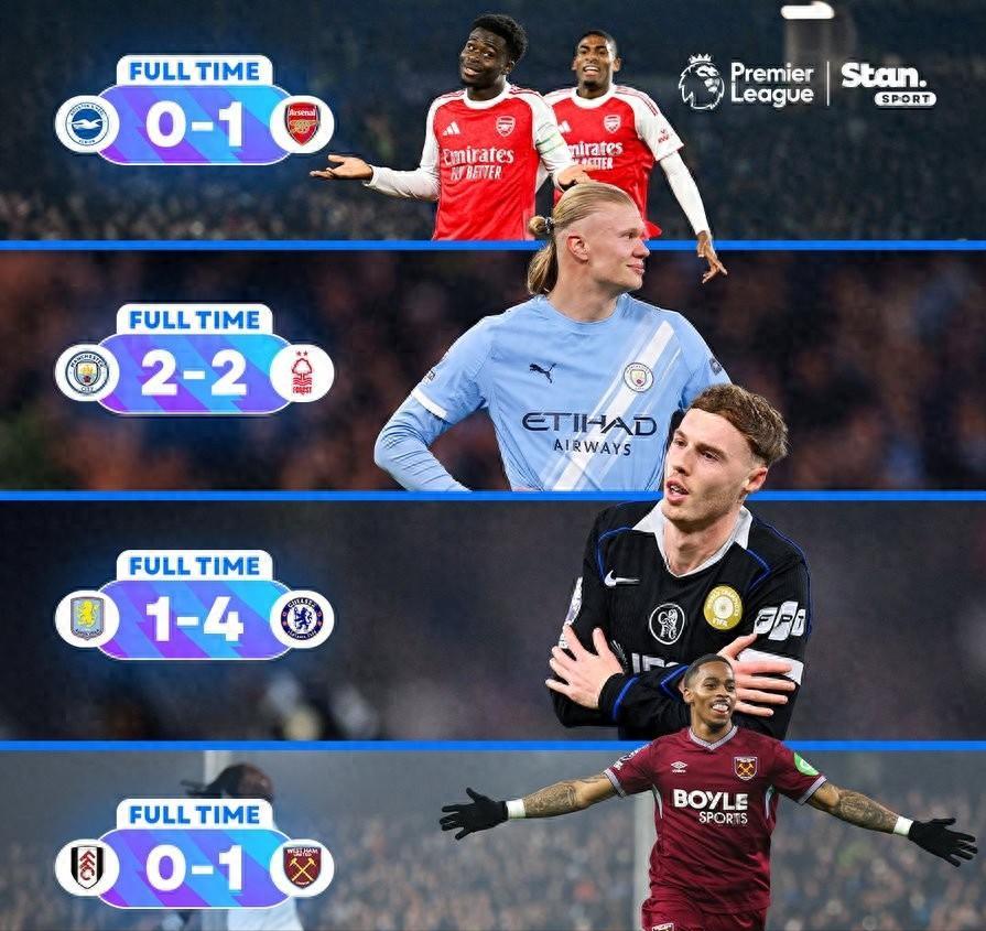 app下载-就在今晚！3月5日晚19:30！中央5套CCTV5、CCTV5+直播节目表