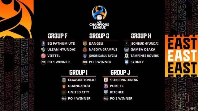 kaiyun 官网-马德兴：亚冠三重挑战，2021中国足球面临两难抉择！